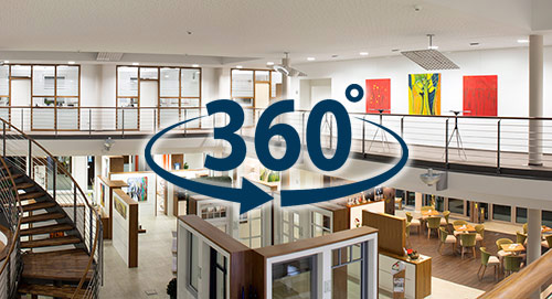 360° Ausstellung Aurich/Schirum